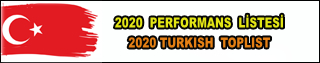 TR_toplist_2020